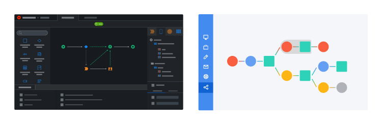 low code and no code development