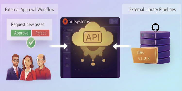 create assets and external libs