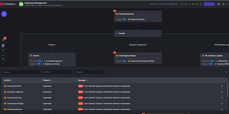 Workflows Centralized Errors